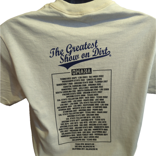 75 Years on the Road To Omaha