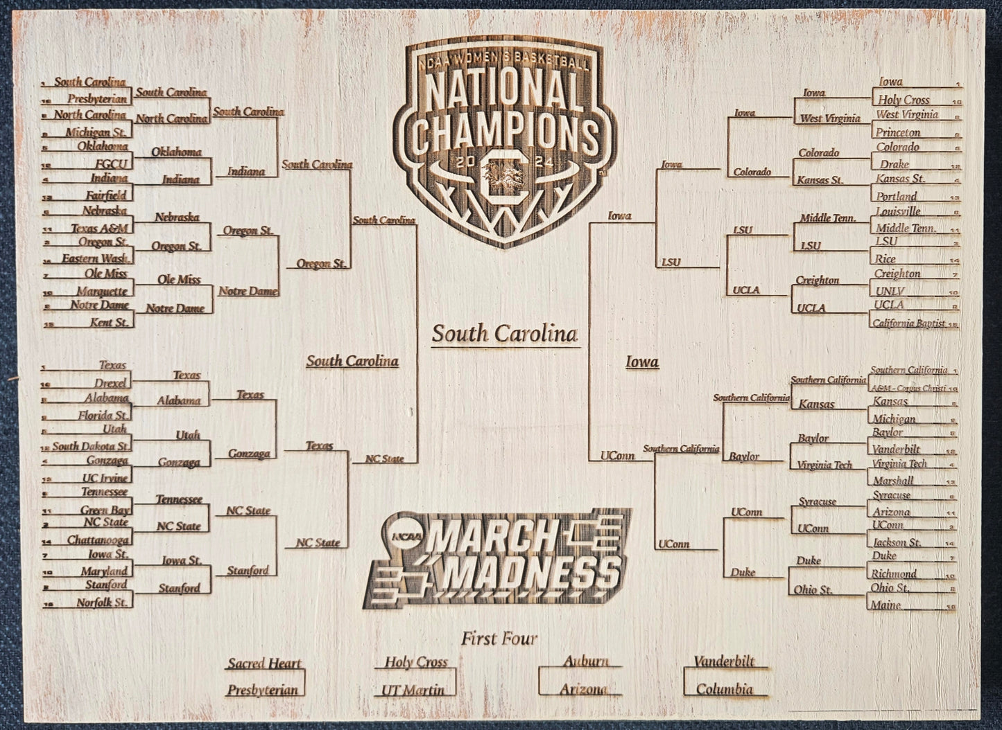 South Carolina National Championship Bracket